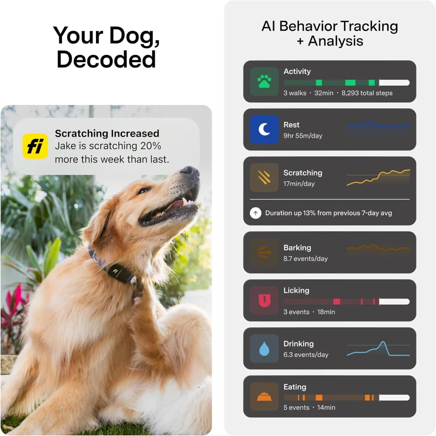 Fi New Series 3+ Smart Dog Tracker Collar [6 Month Membership Included] GPS Tracker for Dogs with Health & Behavior Monitoring, Escape Alerts, Waterproof, LED, Apple Watch Compatible 